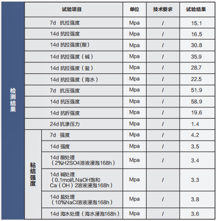表格2.png